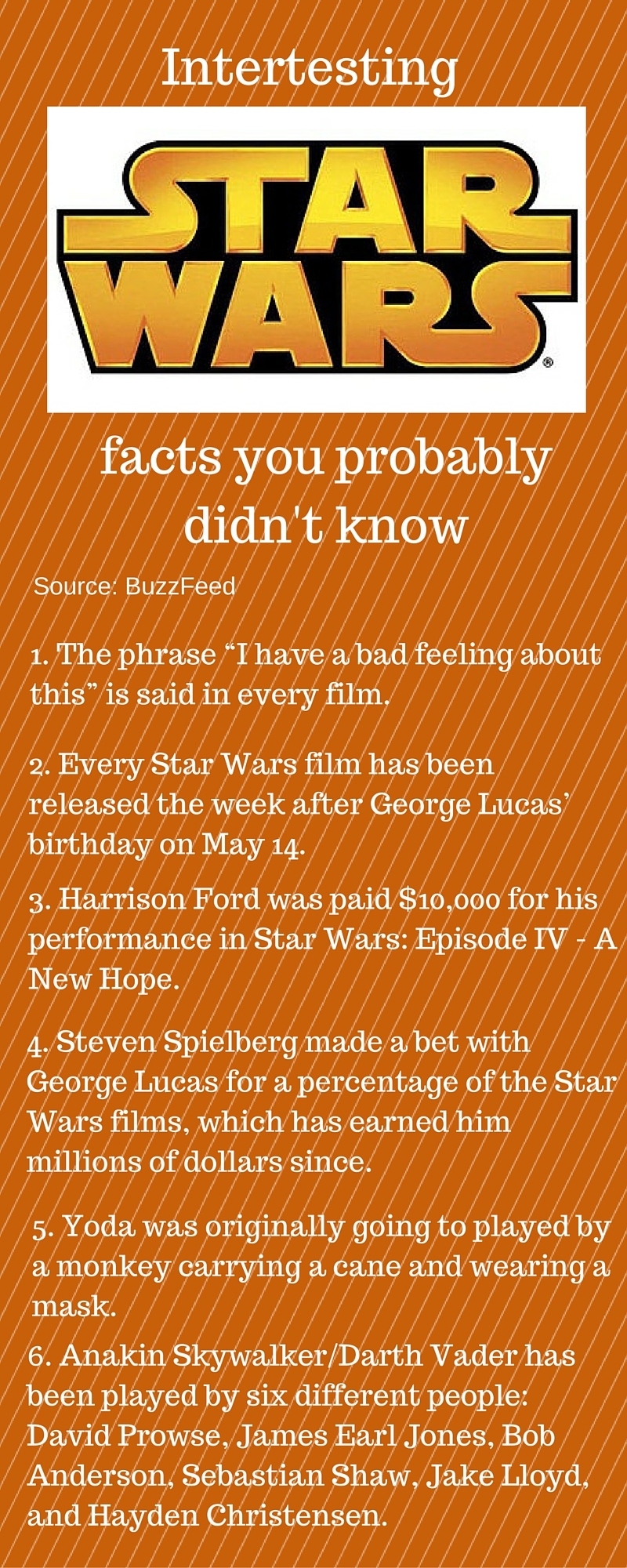 Intertesting Star Wars Facts