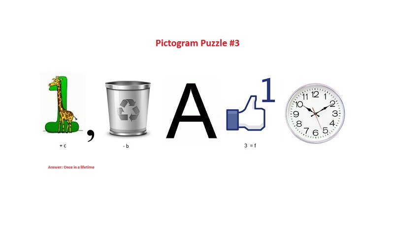 Pictogram Puzzle #3