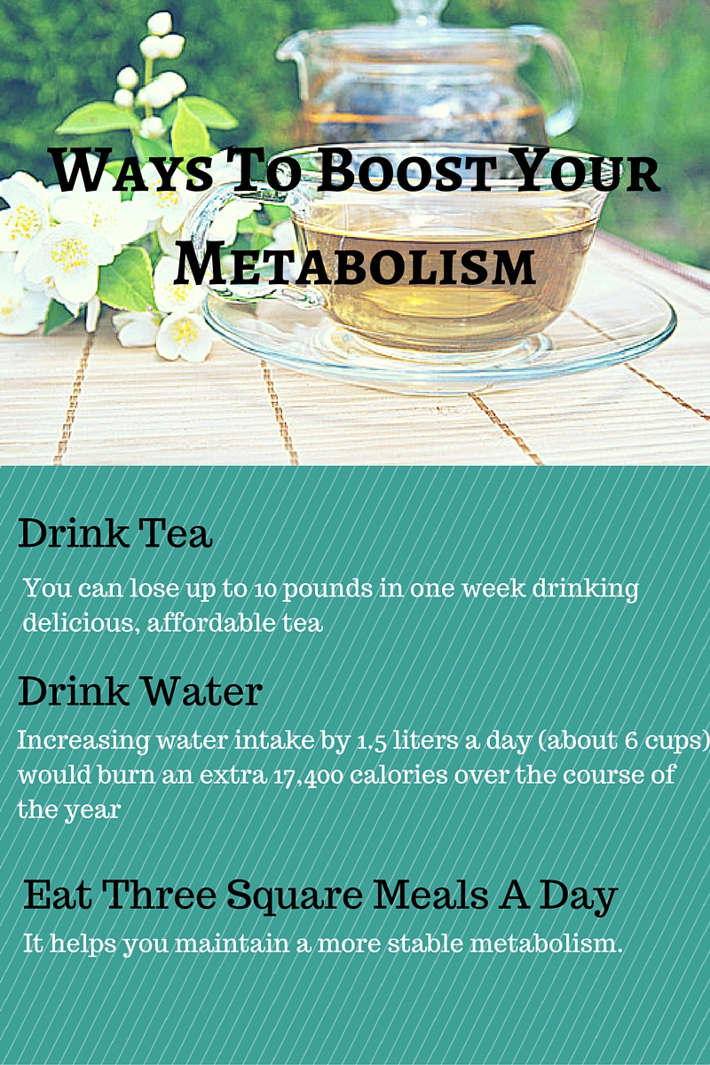 Ways To Boost Your Metabolism